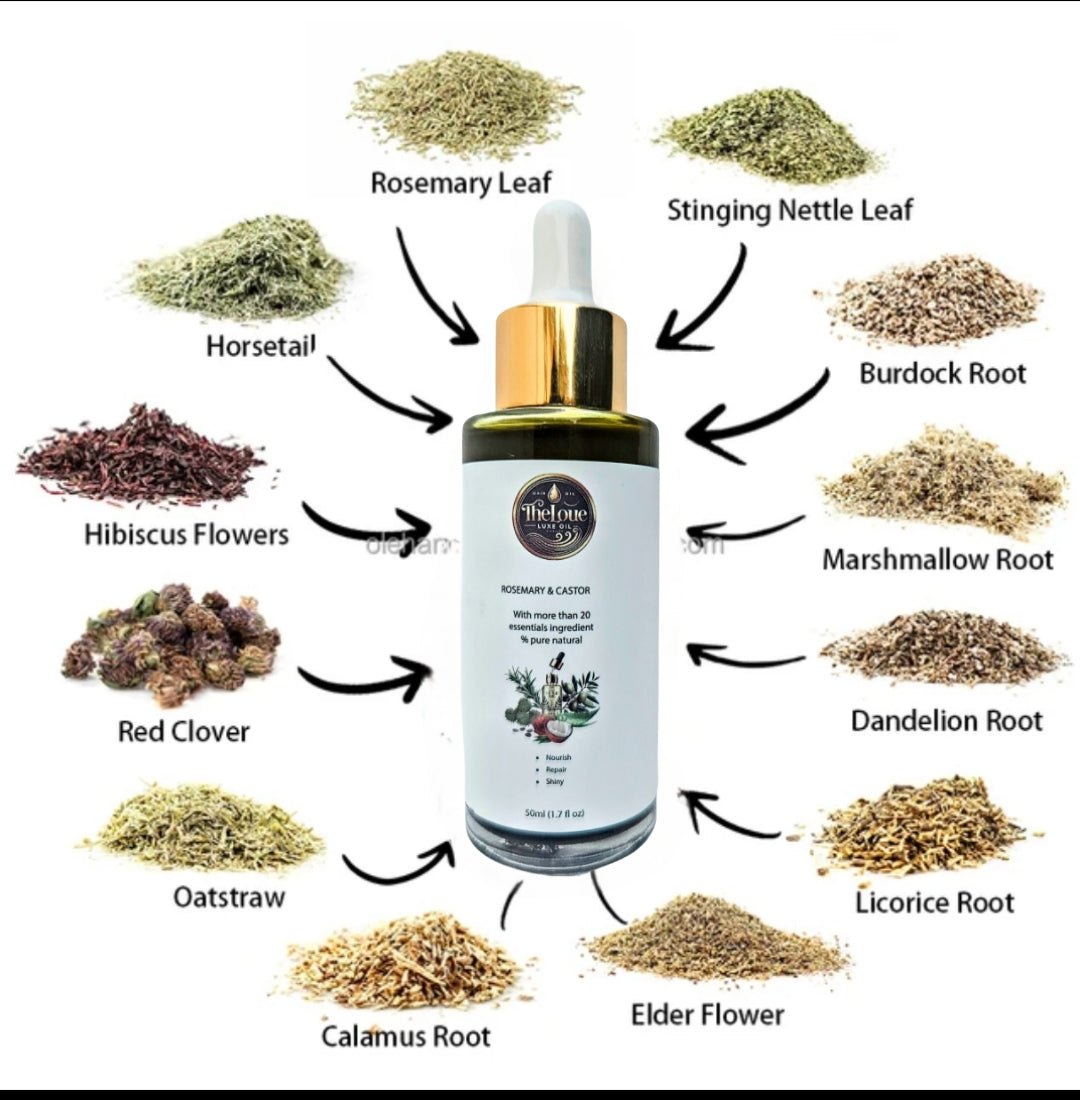 Theloue Luxe Oil 100% natural