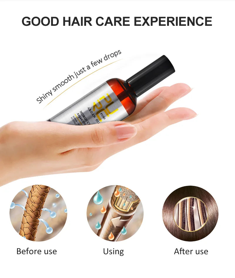 PURC Morocco Argan Oil Smoothing Hair Treatment Repair